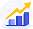 Impactful Outcomes